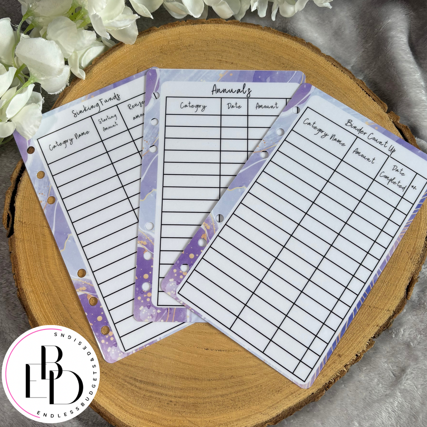 Binder Dashboards - Sinking Funds, Annuals, Binder Totals!
