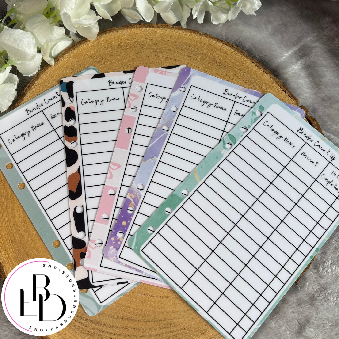 Binder Dashboards - Sinking Funds, Annuals, Binder Totals!