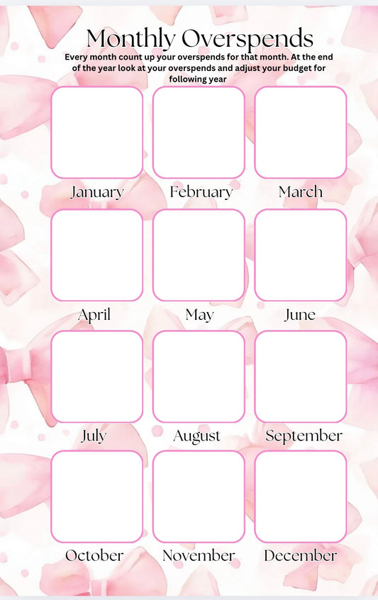 A6 Bow Monthly & Overspends Dashboard Tracker