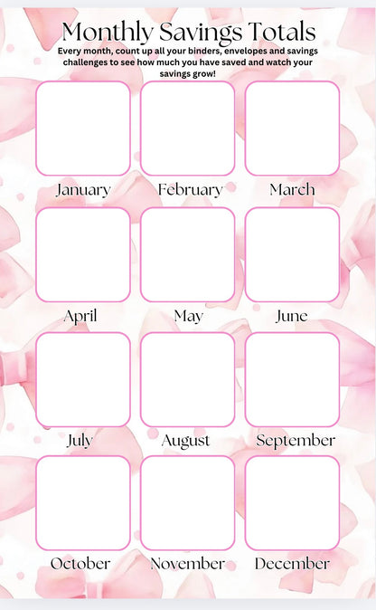 A6 Bow Monthly & Overspends Dashboard Tracker