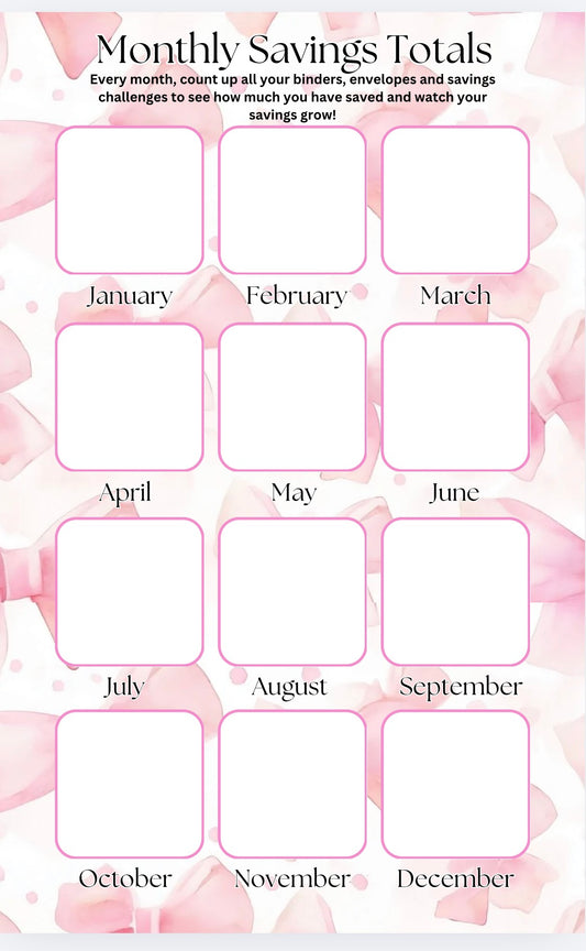 A6 Bow Monthly & Overspends Dashboard Tracker