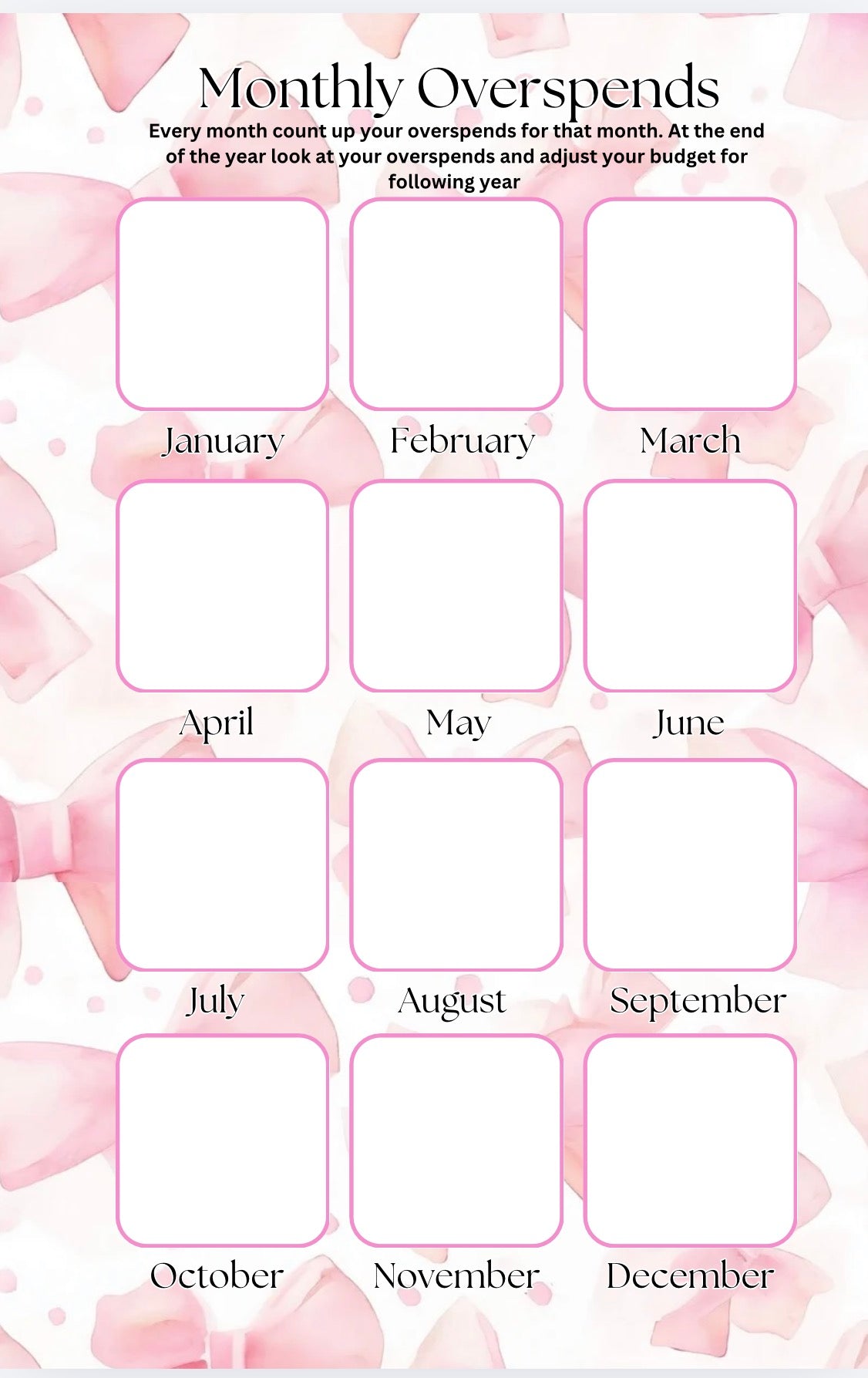 A6 Bow Monthly & Overspends Dashboard Tracker