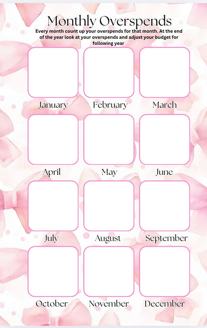 A6 Bow Monthly & Overspends Dashboard Tracker